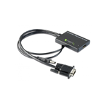 Adattatore Convertitore VGA a HDMI con Supporto Audio via USB